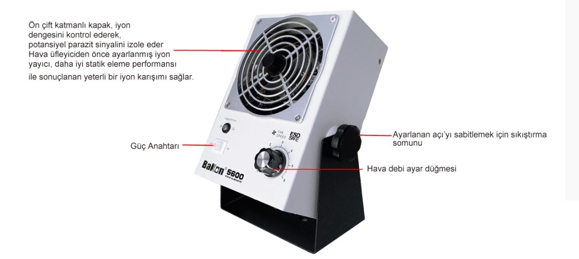 Bakon BK 5600 Masaüstü ESD İyonizer Hava Üfleyici Kutu İçeriği